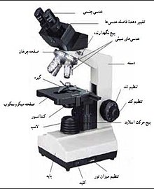 میکروسکوپ نوری